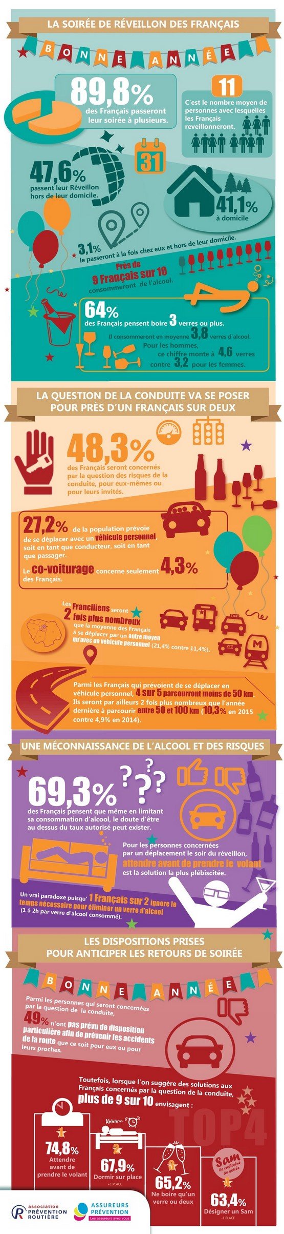 infographie_mde_2015x555
