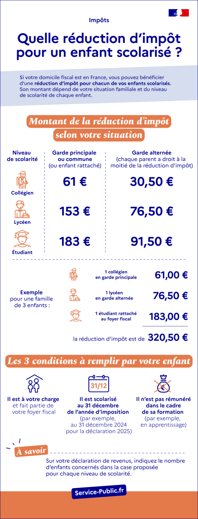 Quelle réduction d'impôt pour un enfant scolarisé ?